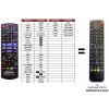 Predátor Panasonic DMP-BD75 náhradný diaľkový ovládač iného vzhľadu Predátor Panasonic DMP-BD75 náhradný diaľkový ovládač iného vzhľadu