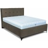 Mood Hélia boxspring 2208 / čierna
