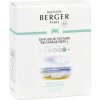 Maison Berger Paris Náhradná náplň do difuzéra do auta Ocean Breeze (Car Diffuser Recharge/Refill) 2 ks Maison Berger Paris Náhradná náplň do difuzéra do auta Ocean Breeze (Car Diffuser Recharge/Refill) 2 ks