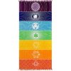 Amparo Miranda® Prehoz Mandala so strapcami Amparo Miranda® Prehoz Mandala so strapcami