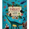 Evoluce - Eliseo Garcíová Evoluce - Eliseo Garcíová