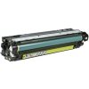Toner kompatibilný s HP CF032A yellow Toner kompatibilný s HP CF032A yellow