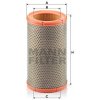 Vzduchový filter MANN-FILTER C 1380 Vzduchový filter MANN-FILTER C 1380