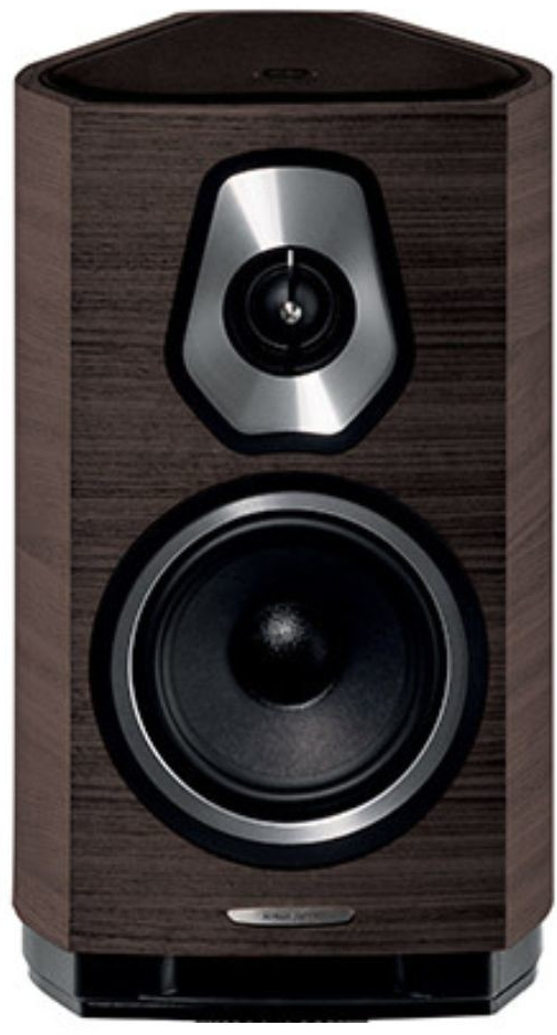 Sonus Faber Sonetto I