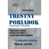 Trestný poriadok s komentárom a judikatúrou od 1. júla 2026 - Kolektív Trestný poriadok s komentárom a judikatúrou od 1. júla 2026 - Kolektív