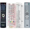 Diaľkový ovládač Sony RM-EA005