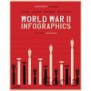 World War II - Jean Lopez, Vincent Bernard, Nicholas Aubin, Nicolas Guillerat World War II - Jean Lopez, Vincent Bernard, Nicholas Aubin, Nicolas Guillerat