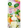 Air Wick Náplň do elektrického osviežovača vzduchu Letný pôžitok 19 ml Air Wick Náplň do elektrického osviežovača vzduchu Letný pôžitok 19 ml