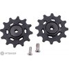 SRAM Force XPLR AXS kladky do prehadzovačky SRAM Force XPLR AXS kladky do prehadzovačky