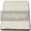 Filter vnútorného priestoru MAXGEAR 26-0796 Filter vnútorného priestoru MAXGEAR 26-0796