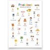 Plagát Prvé slová - Abeceda vecí okolo nás Plagát Prvé slová - Abeceda vecí okolo nás
