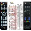 Diaľkový ovládač General Topfield TFS3000 HD,TF-S3000RHD