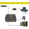 PremiumCord HDMI 4K Audio extractor s oddělením audia na stereo jack, SPDIF Toslink, RCA PremiumCord HDMI 4K Audio extractor s oddělením audia na stereo jack, SPDIF Toslink, RCA