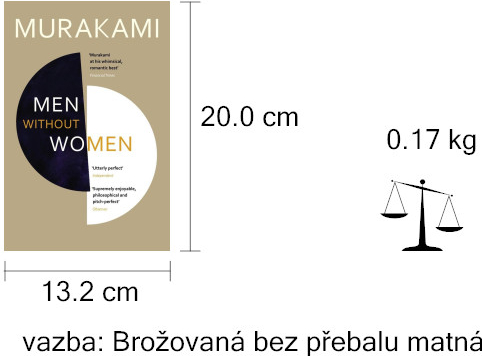 Men Without Women Haruki Murakami