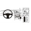 Brodit ProClip montážna konzola na palubnú dosku pre Ford Puma 02-09, 853007 Brodit ProClip montážna konzola na palubnú dosku pre Ford Puma 02-09, 853007