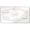 Nobo Premium Plus 1550 x 870 mm