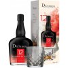 Dictador 12y Icon Reserve s dvoma pohármi GB(darčekové balenie s 2 pohármi) Dictador 12y Icon Reserve s dvoma pohármi GB(darčekové balenie s 2 pohármi)