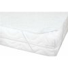 Bellatex Chránič matraca Vinea 80x200