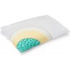 Anatomický vankúš Adapti GreenGel Anatomický vankúš Adapti GreenGel