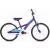 Kross Mini 20 2025 Kross Mini 20 2025
