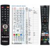 Diaľkový ovládač General JVC RM-C3337