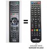 Diaľkový ovládač Emerx Sony RMT-TX102D