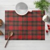 Biante Vianočné dekoračné prestieranie PML-078 Červeno-zelené káro 30x40 cm