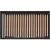 Caran d'Ache Luminance sada pastelky 76 + 2 6901