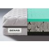 BENAB Matrac Victory Bio&Natural 22 Longlife Tvrdosti a rozmery: tvrdost T3 rozmer 120x200 BENAB Matrac Victory Bio&Natural 22 Longlife Tvrdosti a rozmery: tvrdost T3 rozmer 120x200