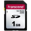 Transcend SD 1GB TS1GSDC220I Transcend SD 1GB TS1GSDC220I