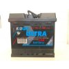 Autobateria Exiqa Ultra 12V 44Ah 380A 207x175x190mm Autobateria Exiqa Ultra 12V 44Ah 380A 207x175x190mm