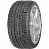 Goodyear EAGLE F1 ASYMMETRIC 215/35 R18 EAGLE F1 ASYMMETRIC 84W XL FP Goodyear EAGLE F1 ASYMMETRIC 215/35 R18 EAGLE F1 ASYMMETRIC 84W XL FP