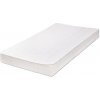 BABYMATEX Chránič matraca chladiaci Frosty 60 x 120 cm BABYMATEX Chránič matraca chladiaci Frosty 60 x 120 cm