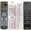 General VERBATIM MEDIASTATION HD DVR - náhradný diaľkový ovládač General VERBATIM MEDIASTATION HD DVR - náhradný diaľkový ovládač