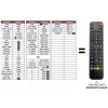Predátor Panasonic EUR7615KSO, EUR7615KS0 náhradný diaľkový ovládač iného vzhľadu Predátor Panasonic EUR7615KSO, EUR7615KS0 náhradný diaľkový ovládač iného vzhľadu