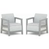 Keter SCANDI LINEA DUO SADA ash grey/storm grey