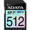 ADATA SDXC UHS-I 512GB ASD512GEX3L1-C ADATA SDXC UHS-I 512GB ASD512GEX3L1-C
