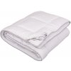 2G prikrývka Anti-stress s karbonovým vláknem celoročná 135x200 2G prikrývka Anti-stress s karbonovým vláknem celoročná 135x200