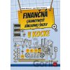 Finančná gramotnosť základnej školy v kocke - Monika Reiterová, Lujza Čipková-Hamplová Finančná gramotnosť základnej školy v kocke - Monika Reiterová, Lujza Čipková-Hamplová