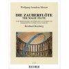 Die Zauberflöte - The Magic Flute - noty pre dve priečne flauty alebo dvoje husle Die Zauberflöte - The Magic Flute - noty pre dve priečne flauty alebo dvoje husle