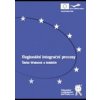 Regionální integrační procesy - Šárka Waisová, Kolektív Autorov Regionální integrační procesy - Šárka Waisová, Kolektív Autorov