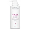 Goldwell Dualsenses Color 60sec Treatment Hair Mask 500 ml
