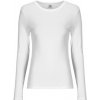 Petit Bateau Tričká s dlhým rukávom ML COL ROND Biela Petit Bateau Tričká s dlhým rukávom ML COL ROND Biela