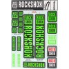 Rock Shox Decal Kit pre Pike / Lyrik / Yari / Domain / Revelation 2018+