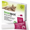 Dronspot spot-on Cat 96 / 24 mg 2 x 1,12 ml Dronspot spot-on Cat 96 / 24 mg 2 x 1,12 ml