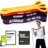 Posilňovacia guma KUDDA Power Band 4 ks, viacfarebná, odpor 2-91 kg Posilňovacia guma KUDDA Power Band 4 ks, viacfarebná, odpor 2-91 kg