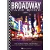 The Real Little New Broadway Fake Book: 645 Songs from 285 Shows (Hal Leonard Corp)(Brožovaná) The Real Little New Broadway Fake Book: 645 Songs from 285 Shows (Hal Leonard Corp)(Brožovaná)