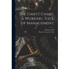 Gantt Chart, a Working Tool of Management; (Wallace 1880-1948 Clark,Henry Laurence 1861-1919 Gantt)(Brožovaná) Gantt Chart, a Working Tool of Management; (Wallace 1880-1948 Clark,Henry Laurence 1861-1919 Gantt)(Brožovaná)