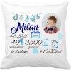 Pamätný vankúš s fotkou pre novorodenca s údajmi o narodení (chlapec) Pamätný vankúš s fotkou pre novorodenca s údajmi o narodení (chlapec)