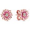 PANDORA pozlátené Puzetkové náušnice s ružovými sedmokráskami 288773C01 PANDORA pozlátené Puzetkové náušnice s ružovými sedmokráskami 288773C01